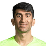 A. Beiranvand profile
