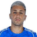 D. Hernández profile