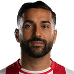 S. Ghoddos profile