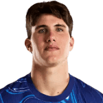 C. Casadei profile