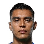 J. Rangel profile