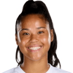 A. Ale profile