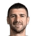 S. Mitrović profile