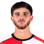 Facundo González profile