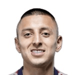 R. Alvarado profile