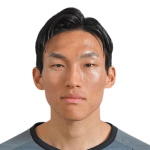 Kim Seung-Gyu profile