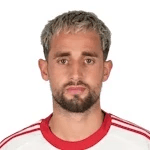 A. Januzaj profile