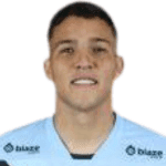 Pedro Rangel profile
