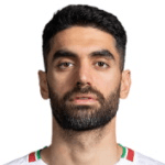 A. Karimi profile