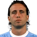 L. Pellegrini profile