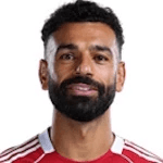 Mohamed Salah profile