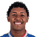 Ryan Guilherme profile