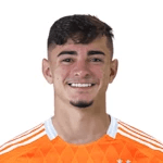 Felipe Andrade profile
