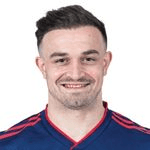 X. Shaqiri profile