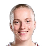 A. Sandberg profile