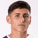 I. Sosa profile