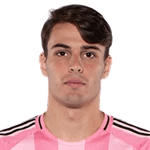 F. Redondo profile