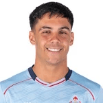 Hugo Sotelo profile