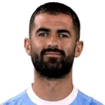 E. Hysaj profile