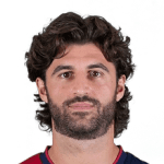 S. Luperto profile