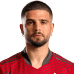 L. Insigne profile