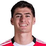 António Silva profile