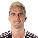 A. Milik profile