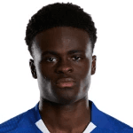 Tyrique George profile