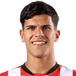 Mateus Fernandes profile