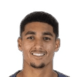 A. Khalaili profile