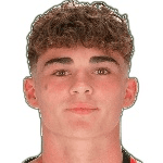 Joel Roca profile