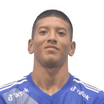 D. Vera profile