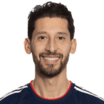 O. González profile