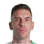 J. Aguirre profile