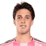 B. Gallego profile