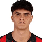 D. Bartesaghi profile