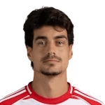 Diogo Leite profile