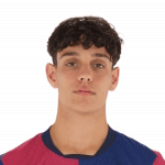 Héctor Fort profile