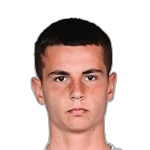 C. Mouzakitis profile