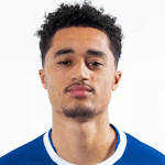 A. Omgba profile