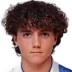 Dani Díaz profile