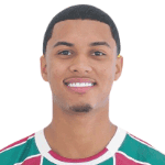 João Henrique profile