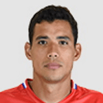Sandro Lima profile