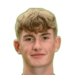 J. Wilson profile