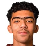 Meshal Al Alaeli profile