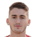 A. Papakanellos profile