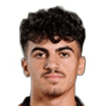 H. Chakroun profile