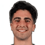 B. Mazzeo profile