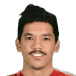 Abdullah Tarmin profile