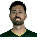 R. Hardie profile
